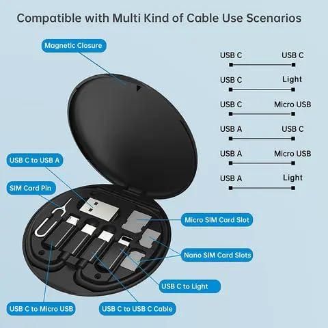 Fast Charging Travel Cable Set – 60W Multi Cable with USB - C, Micro USB & Lightning Connectors by Spectroum